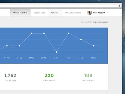 Analytics analytics clean design interface simple ui user experience user interface ux