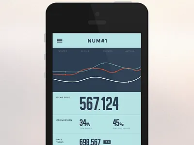 Useful stats analytics blue chart conversion graph numbers statistics stats