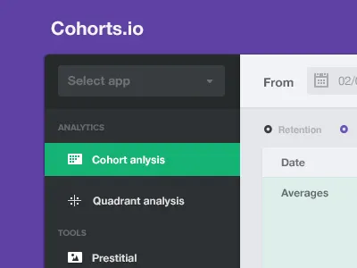 Cohort analytics app averages clean cohort dashboard date drop down flat icons picker prestitial quadrant analysis retentions sidebar statistc tables ui ux web