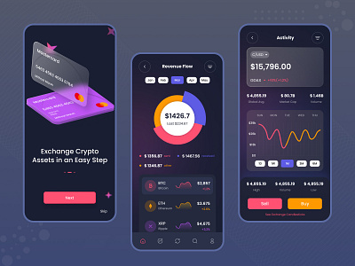 Crypto Currency App Design app design binance binance app binance mobile app crypto crypto app crypto exchange crypto ui design cryptocurrency cryptocurrency app currency currency app exchange money money exchange money exchange app safe money usd wallet wallet app