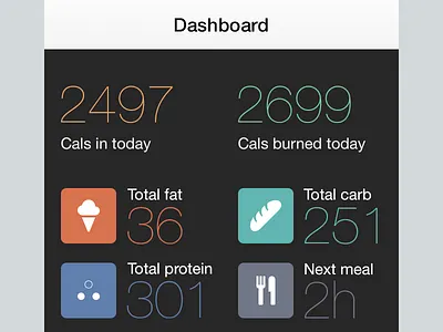 Dashboard app dashboard ios ios7 iphone loss weight