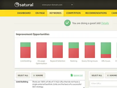 Dashboard dashboard ui user interface