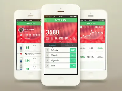 Profile Screen - COBE München UI Design app cobe design fantasy game interface ios league manager market munich münchen player points profile soccer statistics transfer ui user