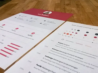 Updated Resume cv print resume