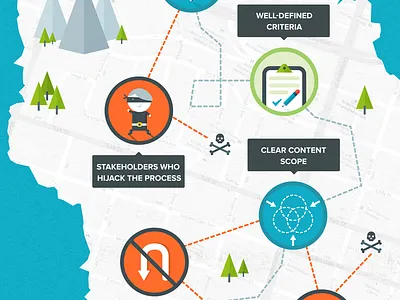 Infographic Content Audit icons illustration infographic mountains noise pirate map san francisco sea skull and crossbones text box trees