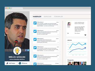 Social Profile for Politicians draft flat flat design politician politicians politics profile social social network tweet twitter wikipedia