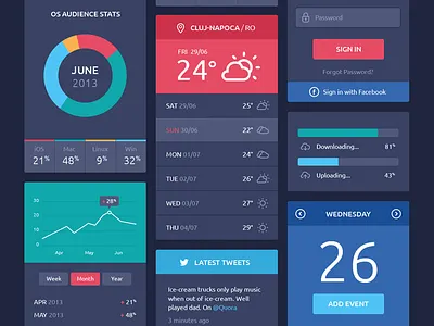 Flat Design UI Components download flat flat design free freebie graph menu photoshop psd ui ui components ui kit