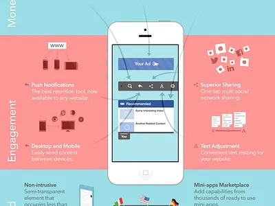 Brow.si Brochure brochure executive summary features flyer illustration iphone mobile product