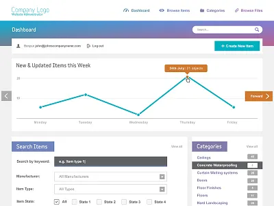 CMS Dashboard admin panel cms dashboard flat graph search statts ui web design