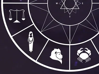 Zodiac Symbols aquarius astrology cancer capricorn compass design leo libra symbols virgo zodiac