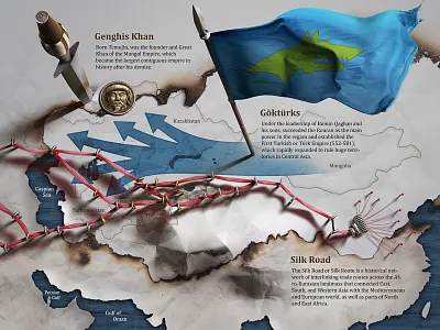 Historical infographics for corporate monthly bulletin chart data diagram game graphic history info infographic information map mongol visualization