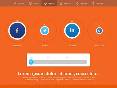 One-pager Infographic infographic information design onepager website