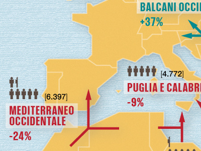 Migrazione su Panorama africa arrows europe infographic map mappa mediterranean migration panorama people sea south