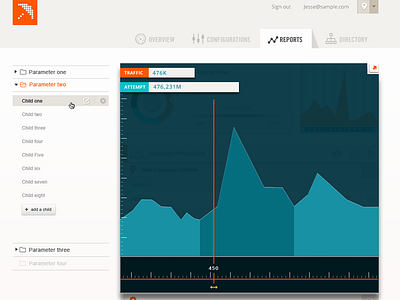Dashboard mockup-2 chart clean dashboard expand flat graph interface menu minimal sidebar simple ui
