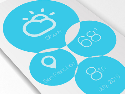 PSD - Weather Widget clean design flat minimalistic ui user interface weather widget