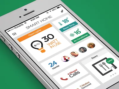SmartHome Dashboard - iOS7 air app call condition control door home homie ios7 lights room smart