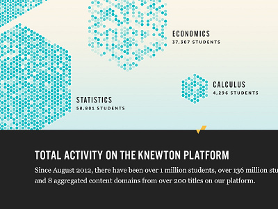 Holy Hexagons! data data visualization hexagons illustration infographic tangram