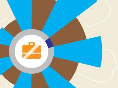 Joblessness | Data Visualization data europe job newspaper visualization world