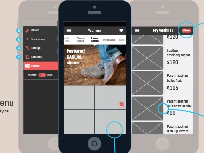 Wires app catalog fashion illustrator vector wireframes