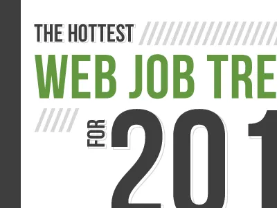 [Infographic] The Hottest Web Job Trends For 2012 data visualization infographic web design web designer web developer