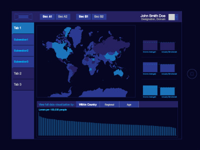 Data Visualization Wireframe | iPad App health illustrator ios sector tablets wireframe