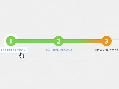 PRogress progress stages steps