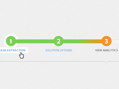 PRogress progress stages steps
