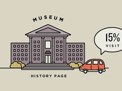 User Flow: Re-Imagined ballasy city design digital design earthtone illustration infographic lucas museum user flow web websites