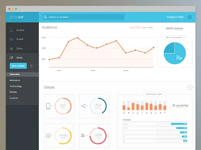 Analytics Ui app charts flat graph minimal simple stats ui web app