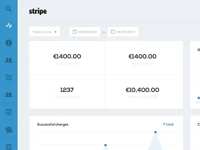 Stripe Dashboard chart dashboard flat graph grid icons stats stripe ui web