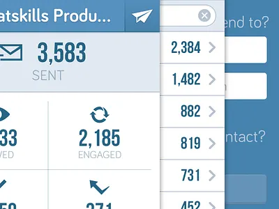 Mad Mimi for iOS analytics bariol bebas clean data ios iphone minimal mobile numbers simple stats