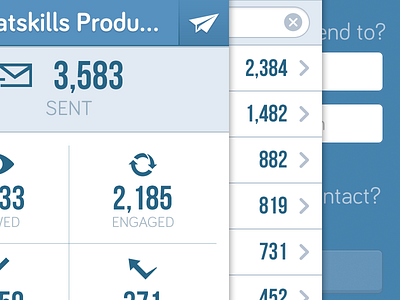 Mad Mimi for iOS analytics bariol bebas clean data ios iphone minimal mobile numbers simple stats