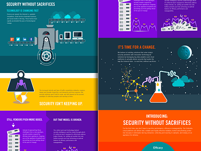 Web page - Story Telling alien clean design engine flat minimal orange responsive retina space web webdesign