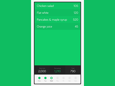 Calorie calorie counter flat green simple tracker ui