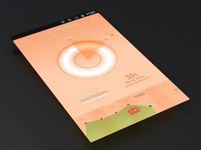 Sweet interface sweet