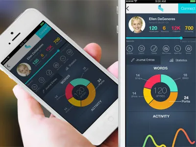 Profile & Stats awards colorful dark flat graph ios iphone mobile profile rewards