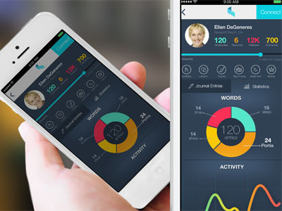 Profile & Stats awards colorful dark flat graph ios iphone mobile profile rewards