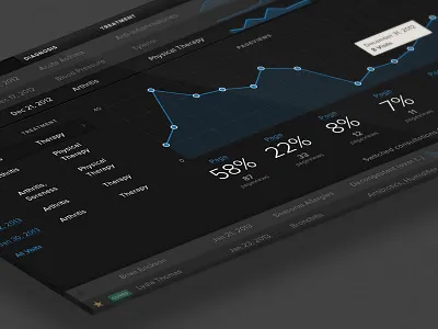 Patient List & Dashboard badge chart dark dashboard data graph health line chart medical record table tooltip