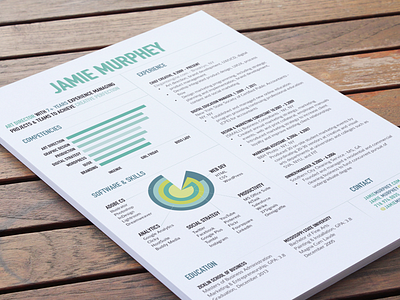 Jamie Murphey Resume design resume