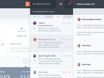 Messages Panel chat dashboard flat ui messages sliding panel