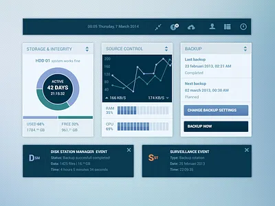 Disk Manager UI admin design flat nas os storage system toolbar ui user interface widgets