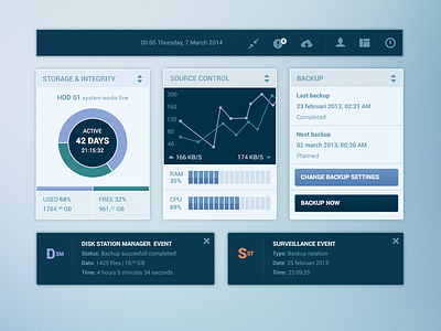 Disk Manager UI admin design flat nas os storage system toolbar ui user interface widgets