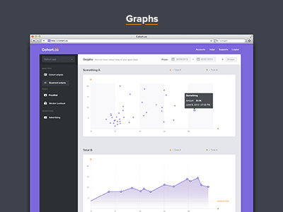 Graph Gif