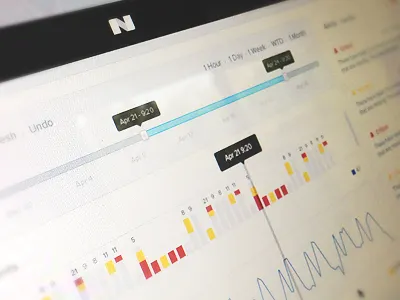 Analysis analytics clean cluster convergence data flat interface node.js ui video