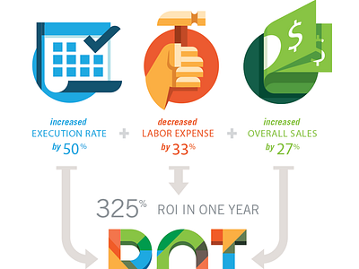 Infographic Illustrations calendar clean color hand illustration infographic money roi shapes simple