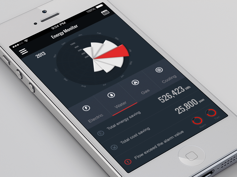 EM Calendar GIF calendar chart data energy graph infographic kingyo time ui