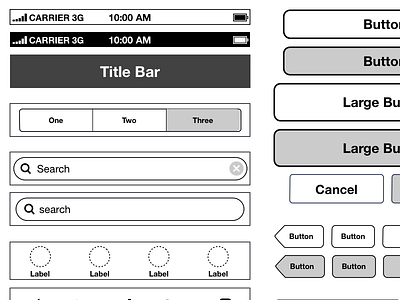 FNSZ iPhone iOS6 Wireframe Template fnsz funsize ios iphone templates wireframe wirekraft