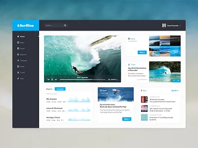 Surfline analytics dashboard data data visualization graph interface modular report sidebar sidebar icons surfing web app