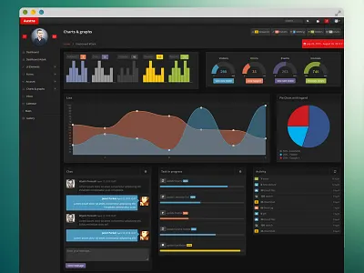 Austra - Dashboard Dark and Light app clean dark dashboard flat homepage interface light minimal ui ux web