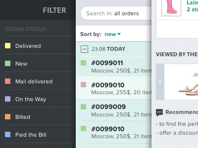E-commerce admin panel app e commerce flat items tasks ui